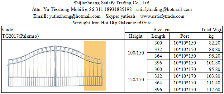 Steel Gate-TG2017